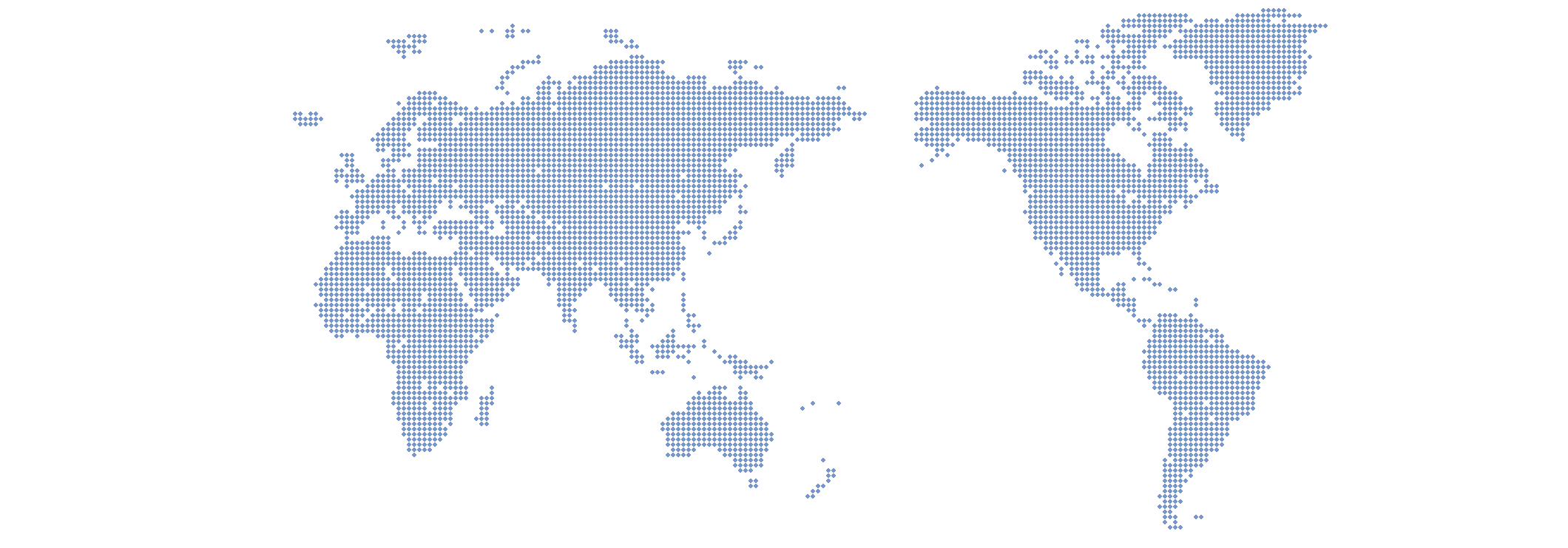 GNI global distribution map